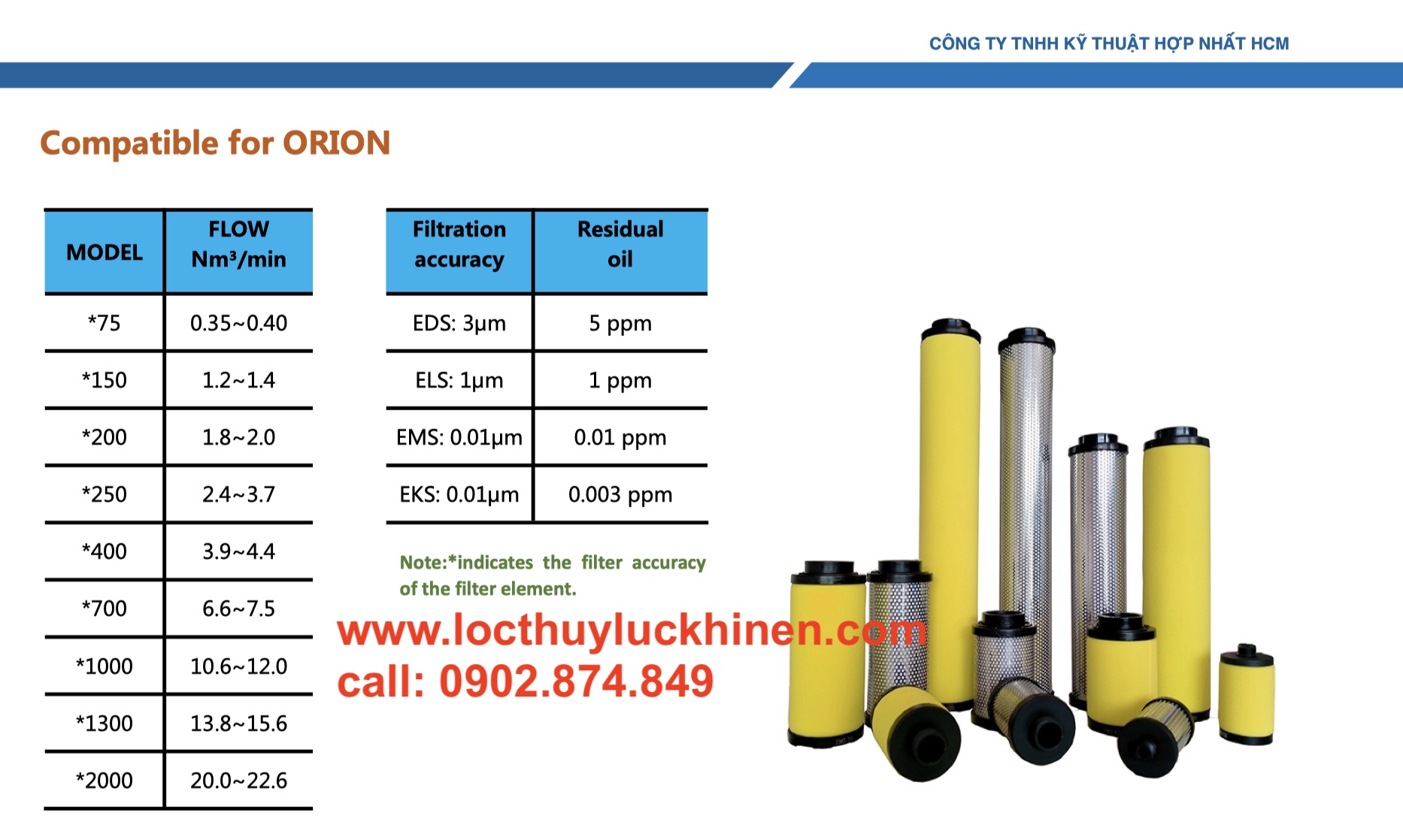 LÕI LỌC ĐƯỜNG ỐNG ORION